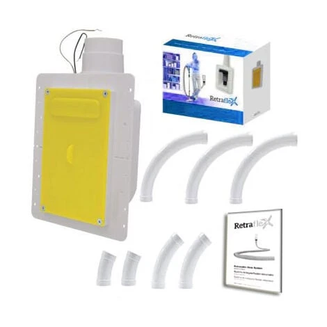 Ensemble D’installation RETRAFLEX Nouvelle Génération, 20% Plus Petit Que Le Premier Modèle 4 Ensemble D’installation RETRAFLEX Nouvelle Génération, 20% Plus Petit Que Le Premier Modèle – Image 2