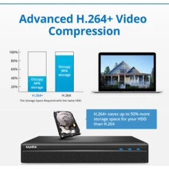 SANNCE Système De Sécurité Vidéo En Réseau PoE 1080P FHD, Surveillance NVR 8CH 5MP Avec Compression Vidéo H.264 + Caméras Résistantes Aux Intempéries 1080P HD 4 Caméras - Sans Disque Dur -Dahuace Boutique 13970151 4
