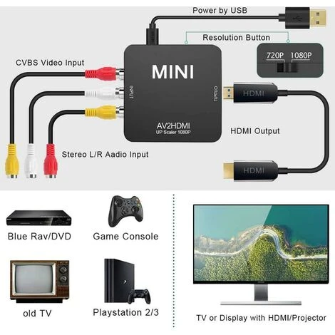 LITZEE Convertisseur RCA Vers HDMI FAERSI 1080P Mini RCA Composite CVBS AV Vers HDMI Vidéo Audio Convertisseur Pour Prise En Charge PAL/NTSC Avec Câble USB Pour PC PC Portable Xbox PS4 TV VHS VCR DVD 4 LITZEE Convertisseur RCA Vers HDMI FAERSI 1080P Mini RCA Composite CVBS AV Vers HDMI Vidéo Audio Convertisseur Pour Prise En Charge PAL/NTSC Avec Câble USB Pour PC PC Portable Xbox PS4 TV VHS VCR DVD – Image 2