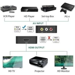 LITZEE Convertisseur RCA Vers HDMI FAERSI 1080P Mini RCA Composite CVBS AV Vers HDMI Vidéo Audio Convertisseur Pour Prise En Charge PAL/NTSC Avec Câble USB Pour PC PC Portable Xbox PS4 TV VHS VCR DVD 8 LITZEE Convertisseur RCA Vers HDMI FAERSI 1080P Mini RCA Composite CVBS AV Vers HDMI Vidéo Audio Convertisseur Pour Prise En Charge PAL/NTSC Avec Câble USB Pour PC PC Portable Xbox PS4 TV VHS VCR DVD -Dahuace Boutique 26464204 3