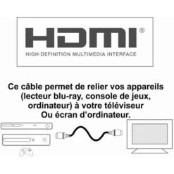 Câble HDMI 2.0 High Speed 1,5m Full HDTV 4K - Garantie 10 Ans 7 Câble HDMI 2.0 High Speed 1,5m Full HDTV 4K - Garantie 10 Ans -Dahuace Boutique 29711352 3