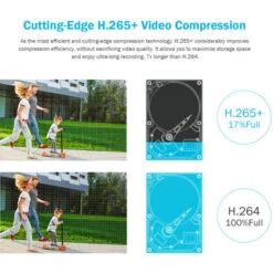 Enregistreur Vidéo Numérique De Vidéosurveillance Hybride 5-en-1 5MP 8 Canaux, 2 Caméras, Détection De Mouvement, Prise En Charge Des Caméras IP Et Analogiques– Avec Disque Dur 4TB -Dahuace Boutique 37658383 4