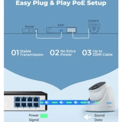 Reolink Kit De Vidéosurveillance 4K 8MP Détection De Personne Et Véhicule, 8CH PoE NVR 2To HDD Système De Sécurité Filaire,RLK8-800D4-A 10 Reolink Kit De Vidéosurveillance 4K 8MP Détection De Personne Et Véhicule, 8CH PoE NVR 2To HDD Système De Sécurité Filaire,RLK8-800D4-A -Dahuace Boutique 44933695 4