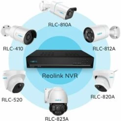 Reolink Caméra De Sécurité PoE NVR Enregistreur 8 Canaux à Domicile Avec Disque Dur De 2TO Supportez 4MP 5MP Ou 8MP IP Caméra, RLN8-410 11 Reolink Caméra De Sécurité PoE NVR Enregistreur 8 Canaux à Domicile Avec Disque Dur De 2TO Supportez 4MP 5MP Ou 8MP IP Caméra, RLN8-410 -Dahuace Boutique 44933703 5