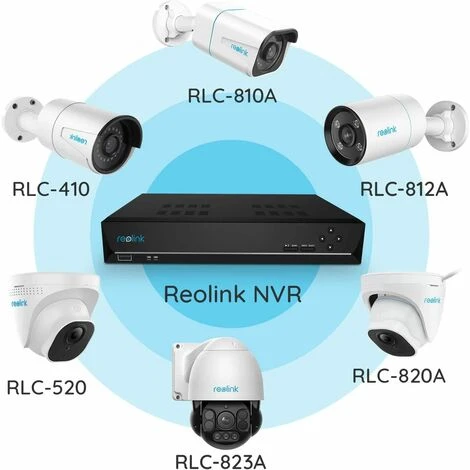 Reolink Caméra De Sécurité PoE NVR Enregistreur 8 Canaux à Domicile Avec Disque Dur De 2TO Supportez 4MP 5MP Ou 8MP IP Caméra, RLN8-410 7 Reolink Caméra De Sécurité PoE NVR Enregistreur 8 Canaux à Domicile Avec Disque Dur De 2TO Supportez 4MP 5MP Ou 8MP IP Caméra, RLN8-410 – Image 5