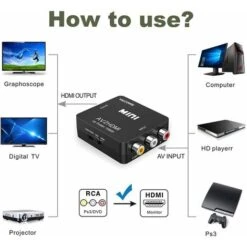DENUOTOP Câble Et Adaptateur Pour Vidéosurveillance Convertisseur RCA Vers HDMI, Convertisseur Mini AV Vers HDMI 1080P Adaptateur Audio Vidéo Composite AV CVBS Avec Câble De Chargement USB -Dahuace Boutique 60007791 3