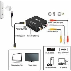 DENUOTOP Câble Et Adaptateur Pour Vidéosurveillance Convertisseur RCA Vers HDMI, Convertisseur Mini AV Vers HDMI 1080P Adaptateur Audio Vidéo Composite AV CVBS Avec Câble De Chargement USB -Dahuace Boutique 60007791 4