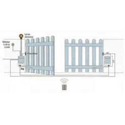 Kit Automatisme NICE Pour Portail Battant POPKIT - POP7124KCE -Dahuace Boutique 6586 3