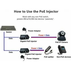 Injecteur Gigabit PoE 1 Port GPOE-1-WM (Alimentation Non Incluse) Injecteur Ethernet IEEE 802.3af/802.3at 1000Mbps Connecteur CC 2,1x5,5mm Prise En Charge De L'alimentation 1256V, Noir -Dahuace Boutique 78414445 2
