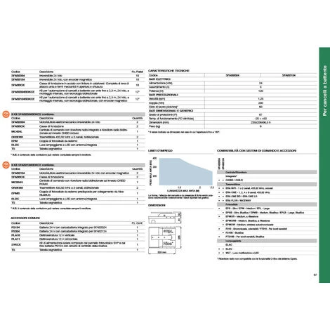 Actionneur Souterrain 24V Codeur Swing Gates NICE S-FAB SFAB2124 XME2124 5 Actionneur Souterrain 24V Codeur Swing Gates NICE S-FAB SFAB2124 XME2124 – Image 3