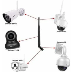 WddnAot Antenne WiFi Universelle 2.4G 5dBi Pour Caméra De Surveillance/Routeur, Amplificateur WiFi, Antenne Amovible, Prolongateur De Portée Sans Fil, Connecteur Mâle RP-SMA Intérieur, 5dBi, Noir -Dahuace Boutique 89650965 3