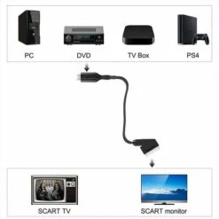 Convertisseur Péritel Vers Hdmi Adaptateur Audio Vidéo Pour Hdtv/dvd/décodeur/ps3/pal/ntsc -Dahuace Boutique 90599812 4