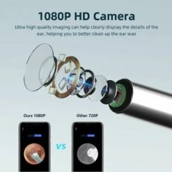 Otoscope Oreille,Endoscope Nettoyage Oreille Kit, HD Camera Oreille Nettoyage Avec 6 Lumières LED, 3.6mm WiFi San Fil ,Pour Téléphone Intelligent 9 Otoscope Oreille,Endoscope Nettoyage Oreille Kit, HD Camera Oreille Nettoyage Avec 6 Lumières LED, 3.6mm WiFi San Fil ,Pour Téléphone Intelligent -Dahuace Boutique 91033266 3
