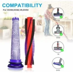 FlkwoH 185mm Brosse Rouleau Pour Dyson V6 DC59 DC62 SV03 SV07 Kit De Rechange, Remplace Filtres Pièces Accessoires Pour Dyson Aspirateur(1 Rouleau De Brosse 185mm, 3 Filtre Hepa Et 1 Outil De Nettoyag 8 FlkwoH 185mm Brosse Rouleau Pour Dyson V6 DC59 DC62 SV03 SV07 Kit De Rechange, Remplace Filtres Pièces Accessoires Pour Dyson Aspirateur(1 Rouleau De Brosse 185mm, 3 Filtre Hepa Et 1 Outil De Nettoyag -Dahuace Boutique 92327672 2