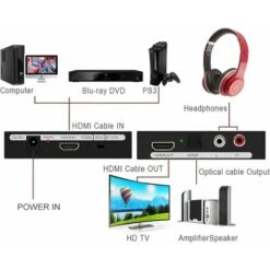 Convertisseur HDMI Vers HDMI + AUDIO + SPDIF + R/L HD 4K 30Hz Pour Home Cinéma-962.5cm -Dahuace Boutique 92628436 5