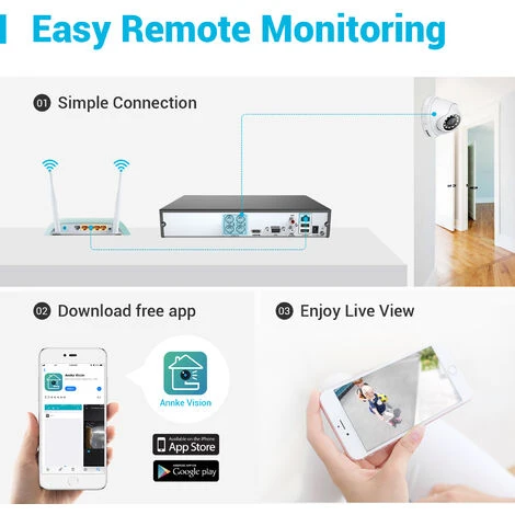 Annke Kit Caméra De Surveillance Filaire 4CH 5MP DVR Enregistreur + 4 Caméra HD 1080P Extérieur Vision Nocture 20m – Avec 4 Caméra Dôme Sans Disque Dur 5 Annke Kit Caméra De Surveillance Filaire 4CH 5MP DVR Enregistreur + 4 Caméra HD 1080P Extérieur Vision Nocture 20m – Avec 4 Caméra Dôme Sans Disque Dur – Image 3