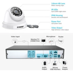 Annke Kit Caméra De Surveillance Filaire 4CH 5MP DVR Enregistreur + 4 Caméra HD 1080P Extérieur Vision Nocture 20m – Avec 4 Caméra Dôme Sans Disque Dur 10 Annke Kit Caméra De Surveillance Filaire 4CH 5MP DVR Enregistreur + 4 Caméra HD 1080P Extérieur Vision Nocture 20m – Avec 4 Caméra Dôme Sans Disque Dur -Dahuace Boutique 95629587 4