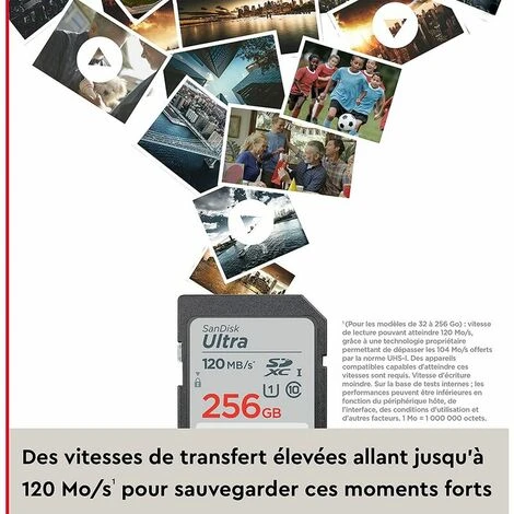 Carte SDHC Class10 80M/S Carte Mémoire Pour Appareil Photo Numérique SLR Haute Vitesse 32G 6 Carte SDHC Class10 80M/S Carte Mémoire Pour Appareil Photo Numérique SLR Haute Vitesse 32G – Image 4