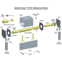 Kit De Motorisation Filaire Pour Volet Roulant 40 Kg - Tube Octo 60 Mm - 20 Nm -Dahuace Boutique 98886603 3