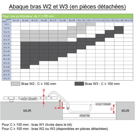 Kit Bras W2 Droit WINEO Brut 5 Kit Bras W2 Droit WINEO Brut – Image 3