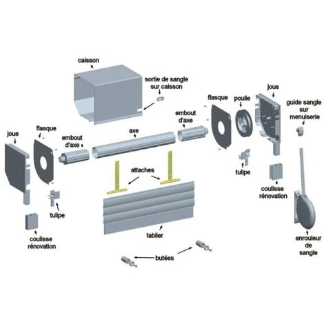 Attache Tablier à Clipper Pour Lame De 8 Mm Tube Octogonal 5 Attache Tablier à Clipper Pour Lame De 8 Mm Tube Octogonal – Image 3