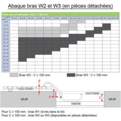Kit Bras W2 Gauche WINEO Blanc RAL 9010 -Dahuace Boutique 98887199 3