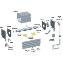 Attache Verrou à Clipper Pour Tube Octogonal 2 Maillons -Dahuace Boutique 98887217 3